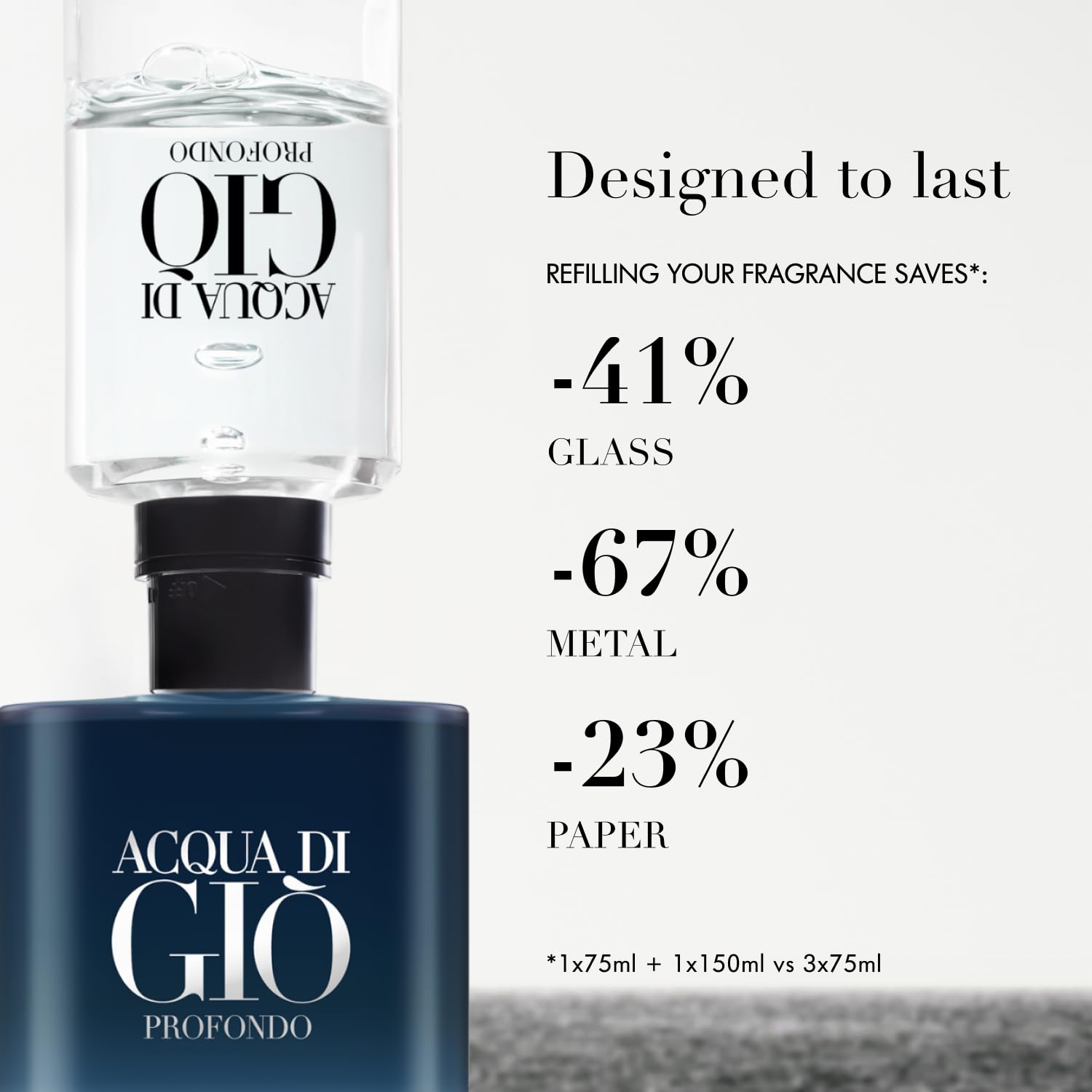Acqua Di Gio Profondo by Giorgio Armani 3.4 oz Parfum Cologne for Men