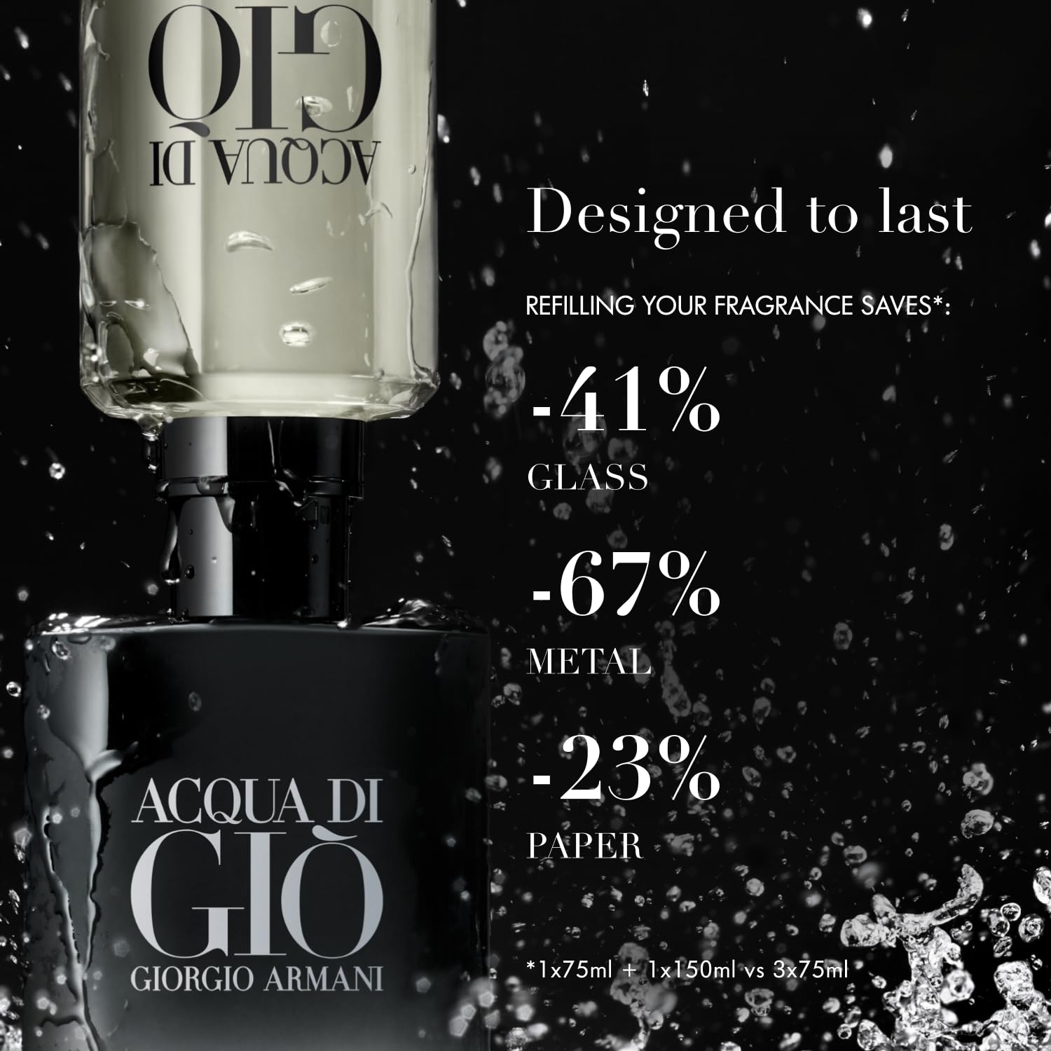Acqua Di Gio Profumo PARFUM 3.4 oz 100ml Gift EDP Spray for Men