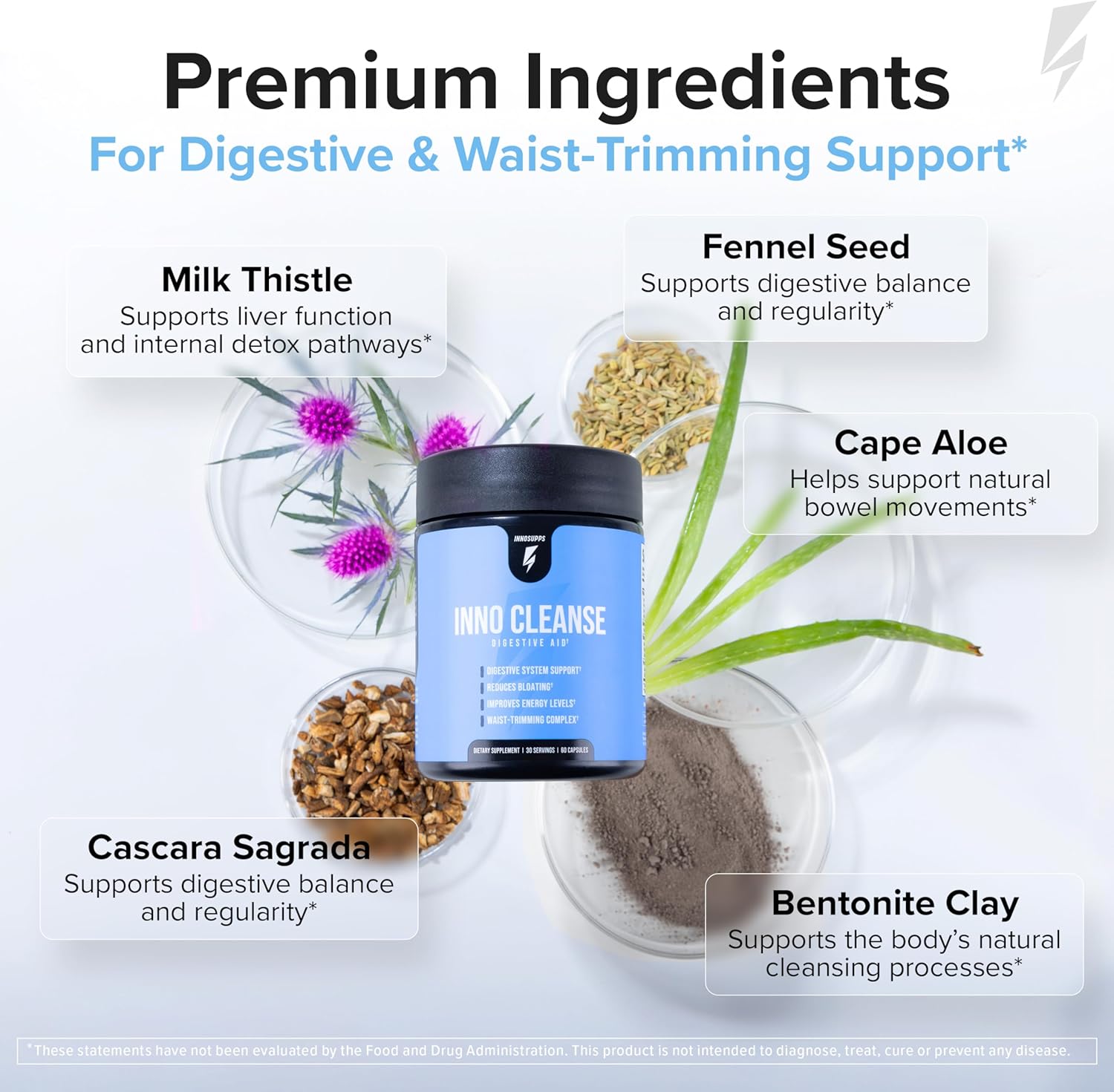 Inno Cleanse Waist Trimming Complex Digestive System Supps - 60 Caps