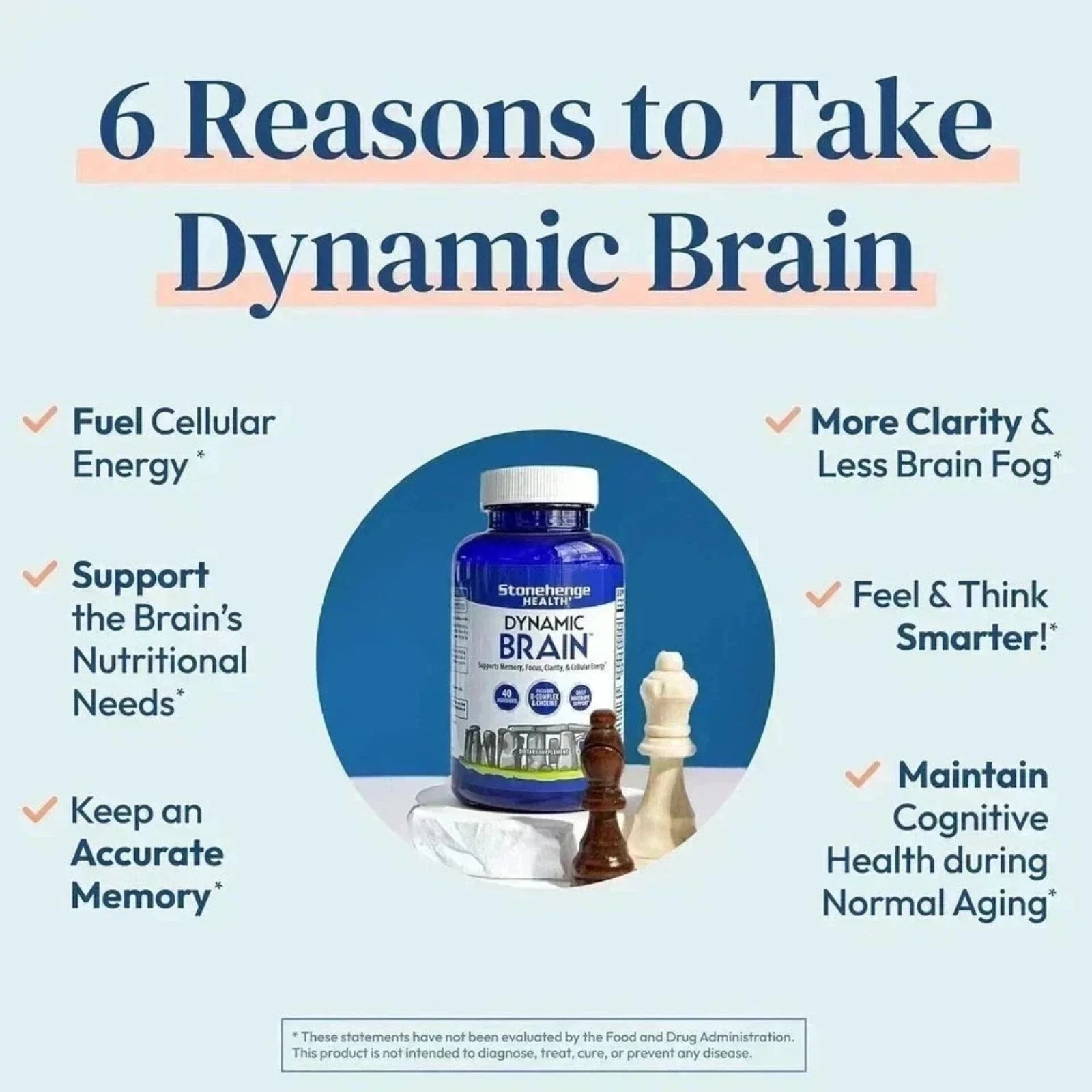 Stonehenge Health Dynamic Brain Supplement For Enhanced Memory and Focus 60 Caps